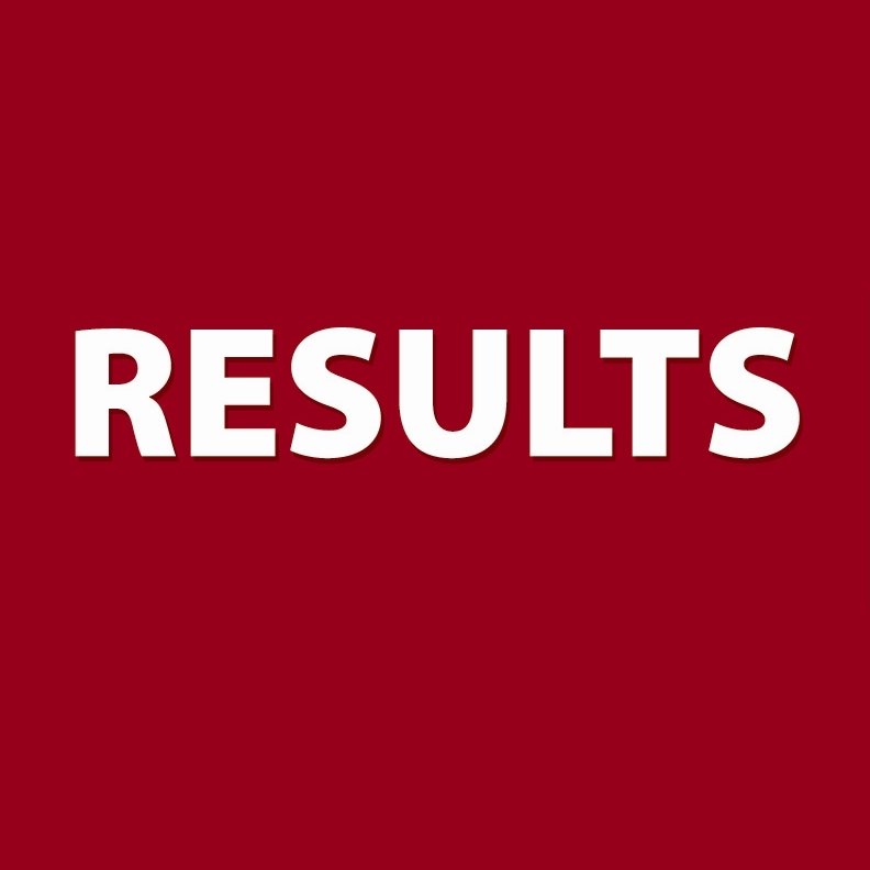 Results